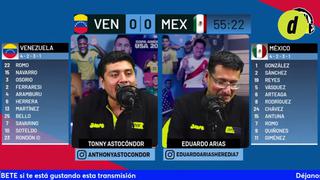 La reacción de Depor al gol de Salomón Rondón en el Venezuela vs México