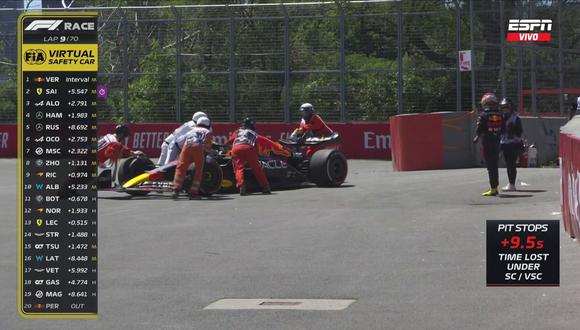 Sergio 'Checo' Pérez abandonó el GP de Canadá por problemas en el motor. (Foto: Captura ESPN)