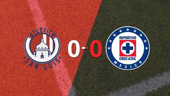 Atl. de San Luis y Cruz Azul no se hicieron daño y empataron sin goles