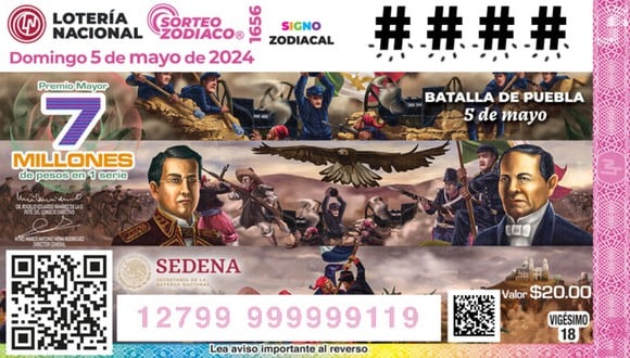 Resultados Sorteo Zodíaco, domingo 5 de mayo: números ganadores. (Foto: Lotería Nacional de México).
