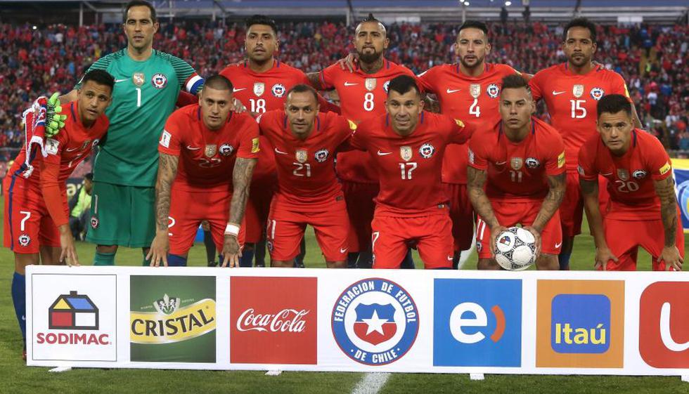 Alineaciones de la selección de Chile.