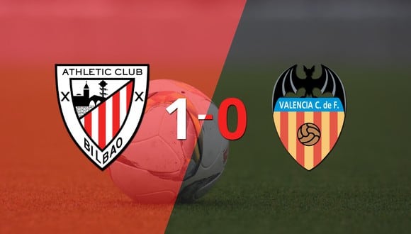 Apretada victoria de Athletic Bilbao frente a Valencia