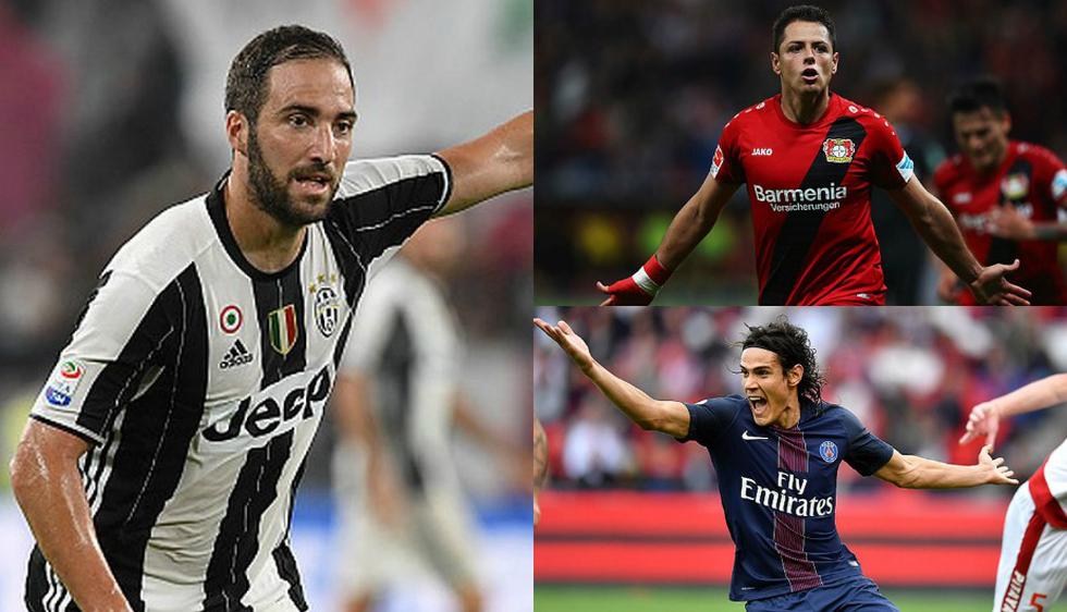 Estos son los goleadores de las principales ligas europeas. (Getty Images)