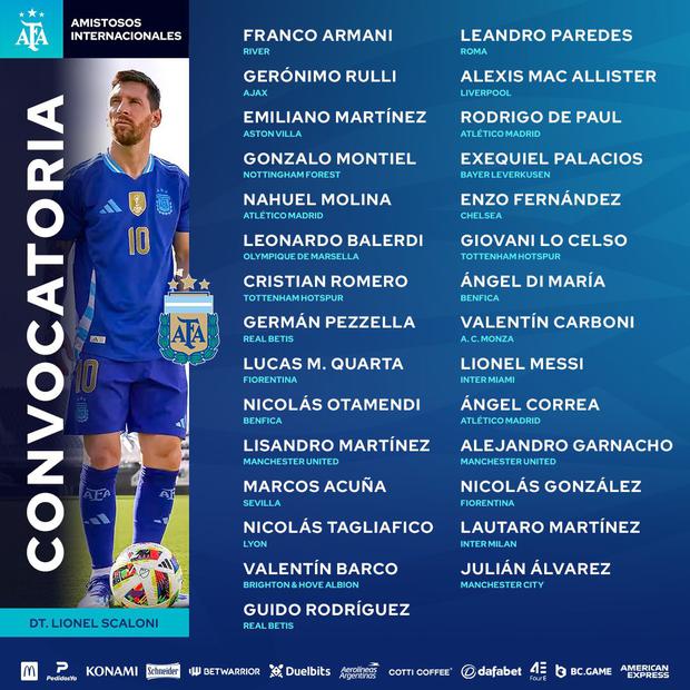 Messi y sorpresas en la lista: convocados de Argentina para amistosos previos a Copa América. (Foto: Selección de Argentina)