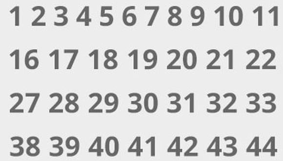 Adivina cuál es el número que falta en este acertijo viral (Foto: Facebook).