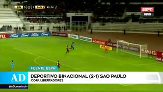 Copa Libertadores 2020: conoce cómo les fue a los clubes peruanos en su debut